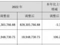 名雕股份2023年营收7.84亿净利3908.81万 董事长蓝继晓薪酬80万